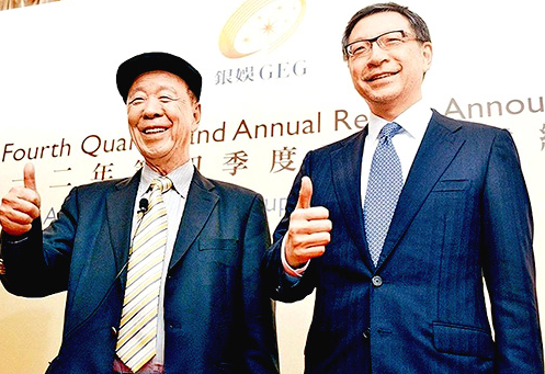 吕志和 吕志和