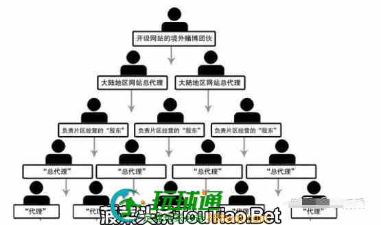 1656559670595613.png image.png
